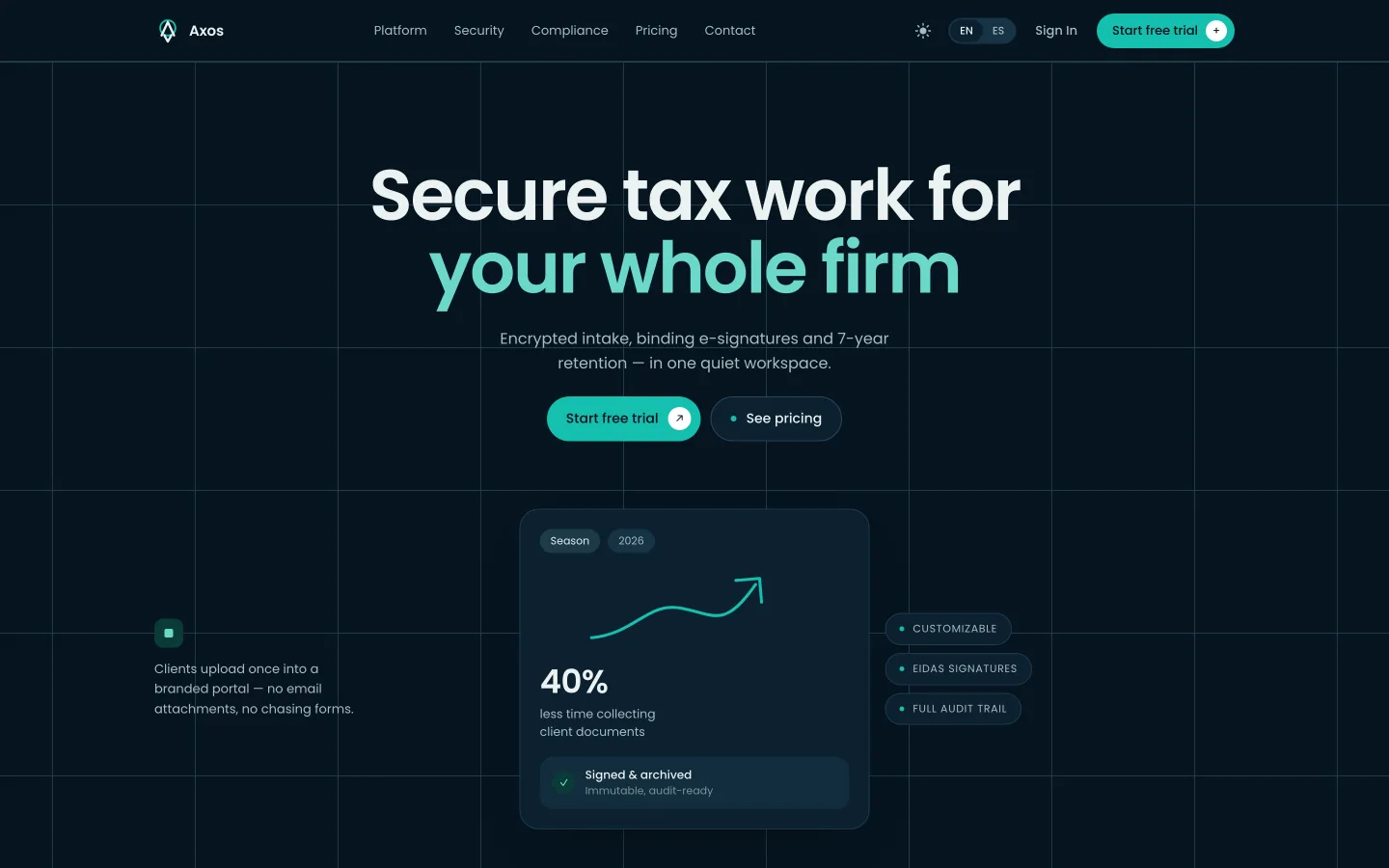 Axos — axoscrm.com
